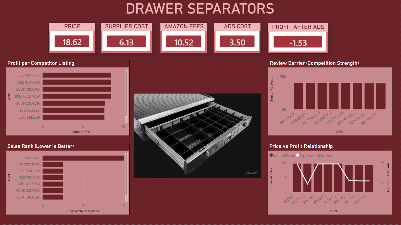 drawer separator dashboard